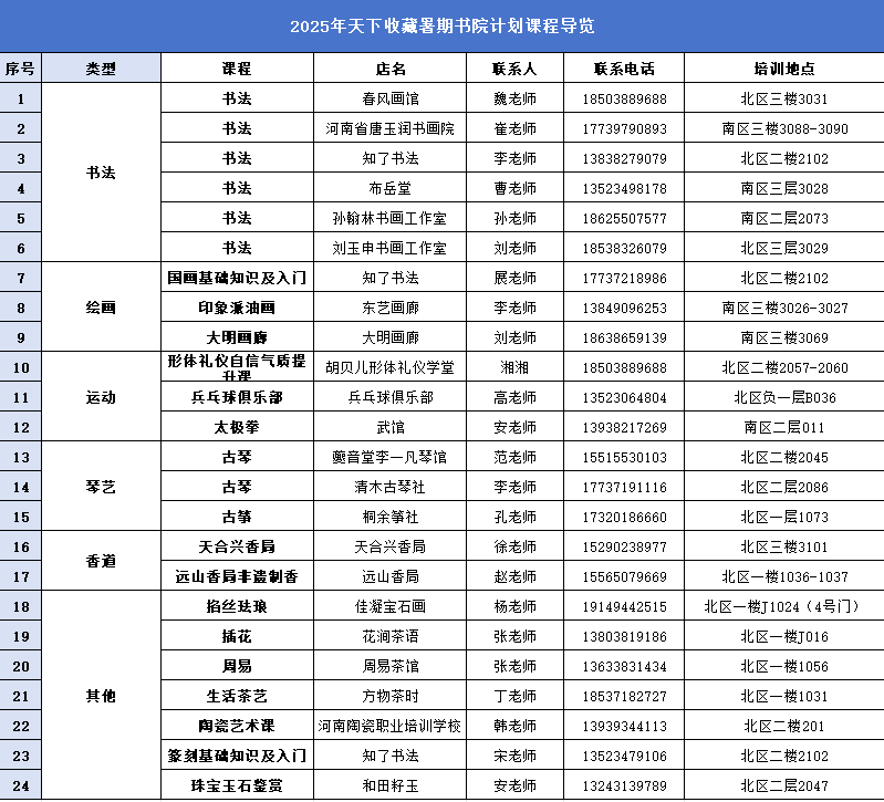 天下收藏文化街，暑期课程“很硬核”——书院计划系列之一：书画篇(图2)